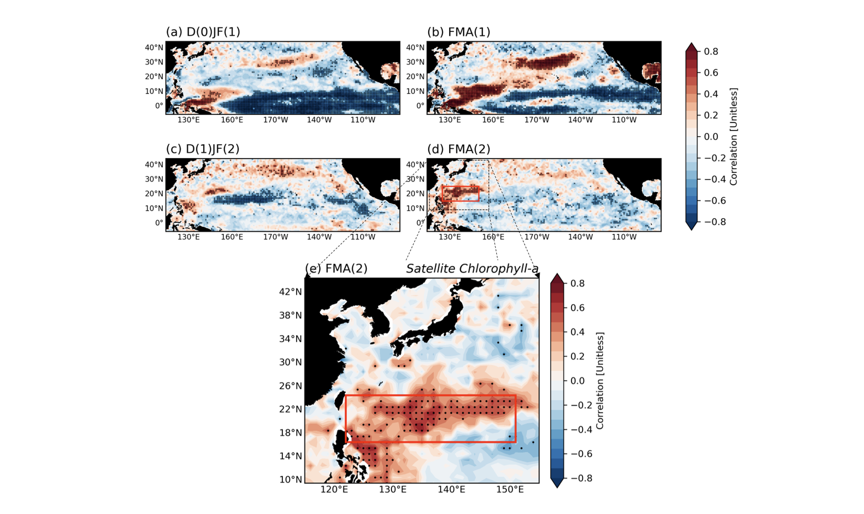 Lee et al. 2024